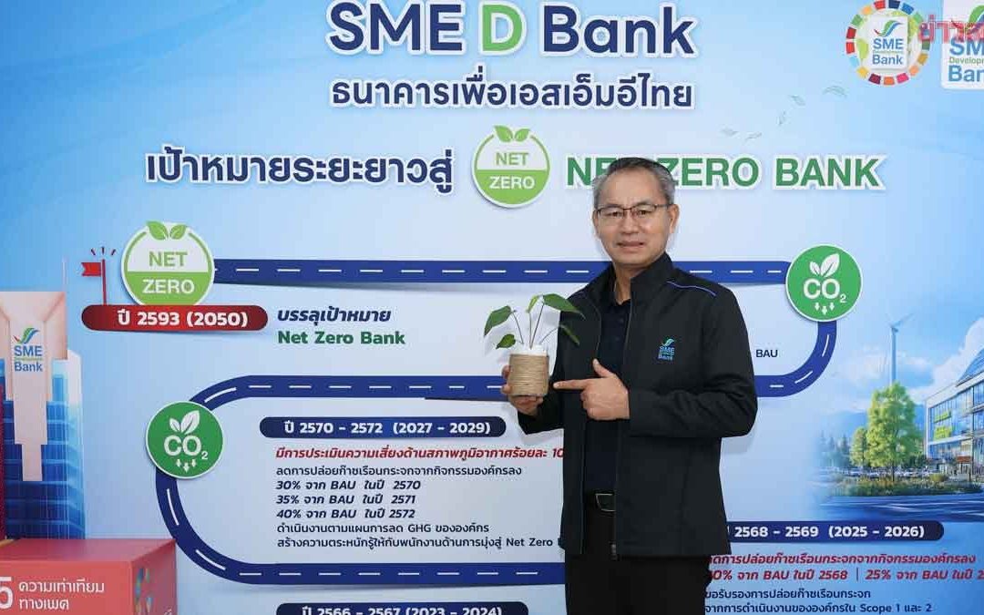 การลงทุนสีเขียวเพิ่มผลกำไร